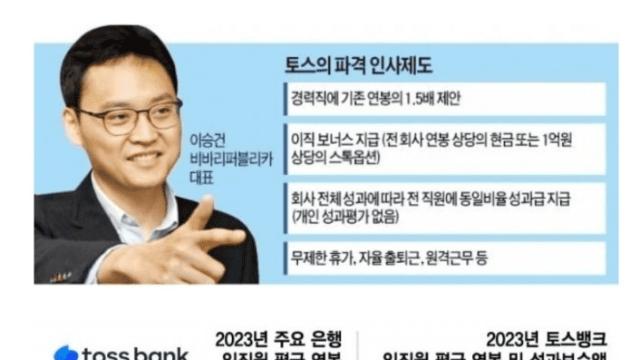 토스 근무 환경 ㅎㄷㄷ 