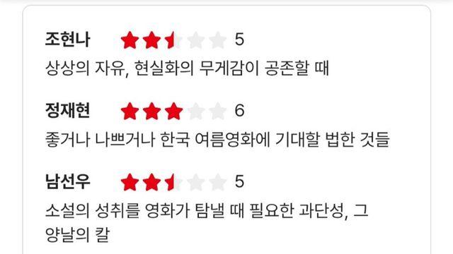 씨네21 평론가 점수