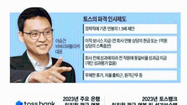 토스 근무 환경