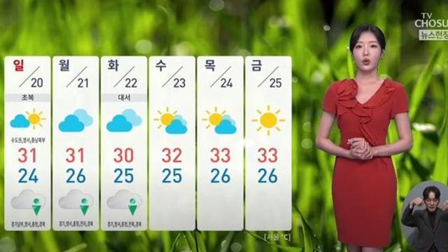 다음 주부터 다시 열대야 및 무더위 시작 
