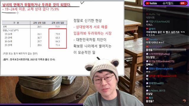 한 짤로 보는 대한민국 2030 연애상황.JPG