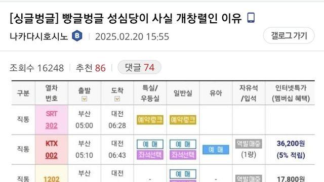 성심당이 사실 개창렬인 이유..jpg