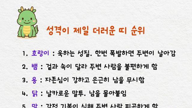성격 더러운 12지신 띠 순위