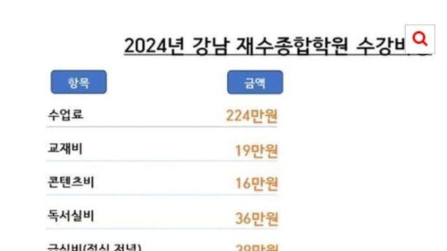 2024년 강남 대성 재수학원 수강료