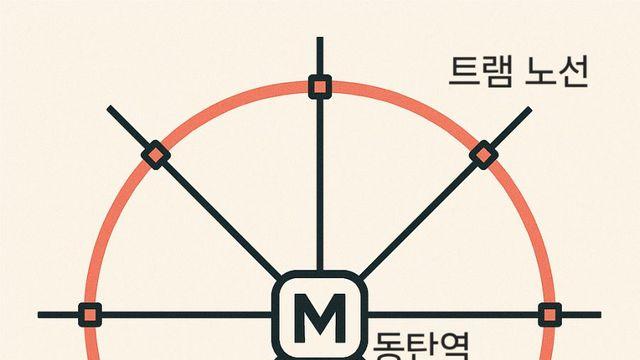 동탄 신도시는 이렇게 설계했어야함