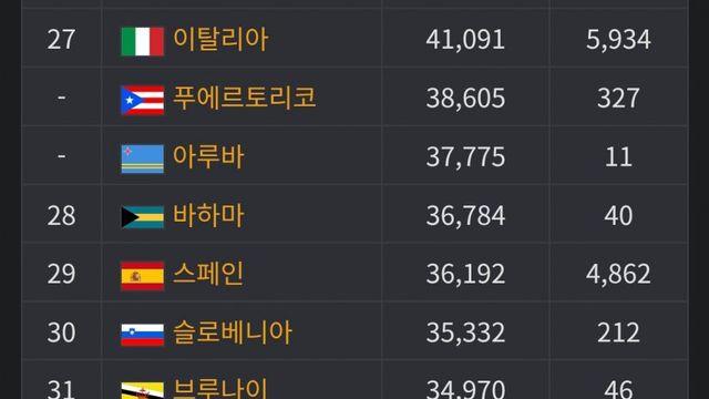 한국이 천국이라는 일본인들
