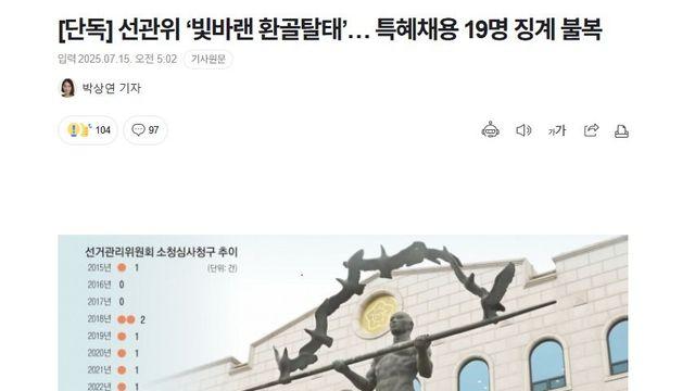 채용비리 선관위 근황 ㄷㄷㄷㄷㄷㄷ