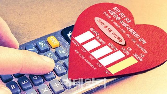 자영업·중기·취약층 맞춤 금융…민생경제 활력소 됐다