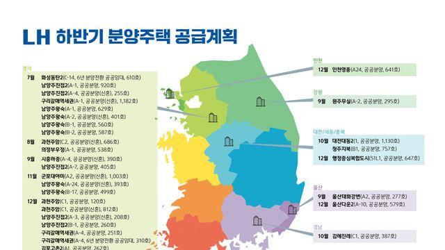 LH, 하반기 전국 1.6만호 분양...주택 공급 속도낸다