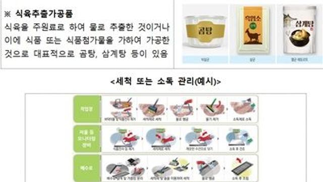 최근 3년간 식육추출가공품 검사 결과 부적합률 2.8%