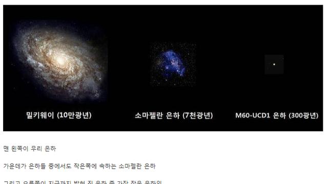 여태껏 발견한 은하 중 가장 작은 은하
