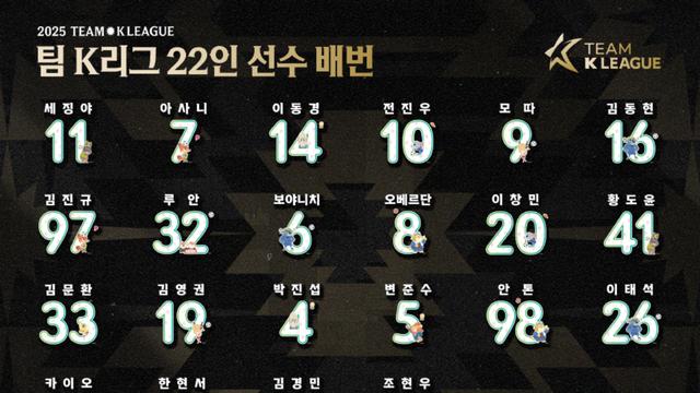 김판곤·이정효가 선택한 팀 K리그는? 22명 선수단 확정… 김영권·세징야 등 포함