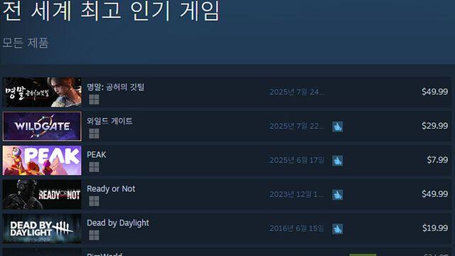 [오늘의 스팀] 마이크 모하임 신작 ‘와일드 게이트’ 호평