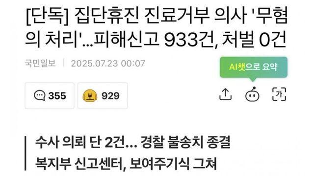 집단휴진 진료거부 의사 '무혐의 처리'…피해신고 933건, 처벌 0건