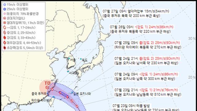 7호 태풍 프란시스코 