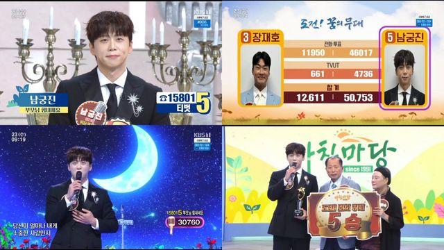 남궁진, ‘별빛같은’ 임영웅 노래로 5연승…‘꿈무대’ 레전드 엔딩