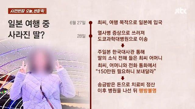 일본 여행 중 실종 '20대 한국 여성' 20여일 만에 소재 확인