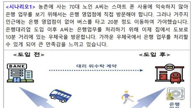 '우체국서 은행업무 보는 시대' 아직 멀었습니다