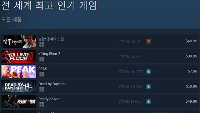 [오늘의 스팀] 소울라이크 신작 명말 ‘압도적으로 부정적’