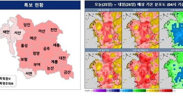 대전·세종·충남 전역에 폭염 특보…낮 최고 기온 37도
