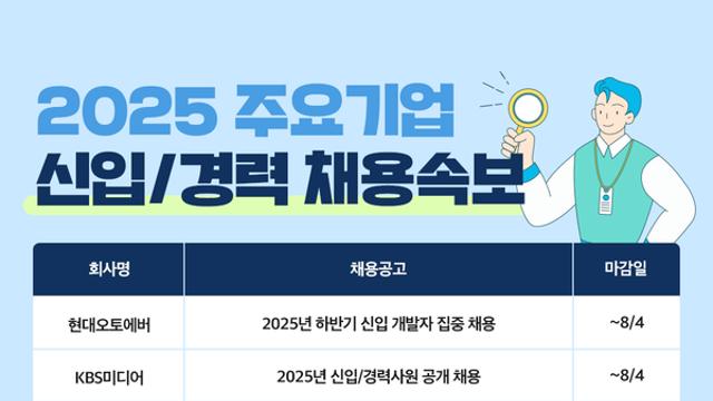 현대오토에버·KBS미디어·넥센타이어 등 주요 기업, 2025년 신입·경력 채용 본격 돌입