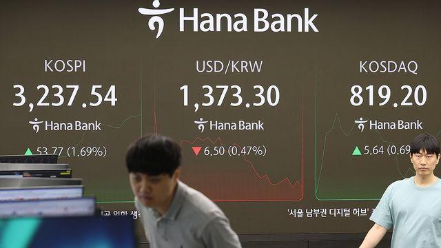 코스피, 연고점 또 경신…한미통상협상 순연에 상승폭 축소(종합)