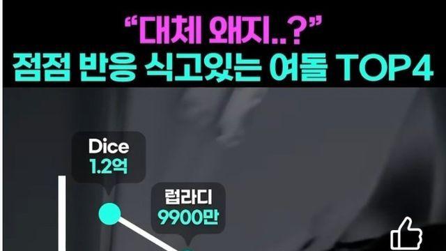 점점 반응 식고있는 여돌 top4