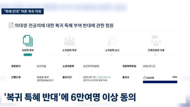 드디어 한국의 천룡인이 되어버린 집단 