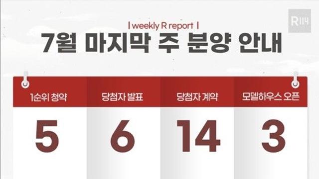 [부동산캘린더] 내주 2천6가구 공급…왕숙신도시는 첫 분양 채비