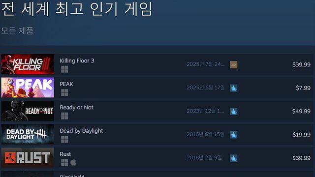 [오늘의 스팀] 전작만 못하네, 킬링 플로어 3 ‘복합적’