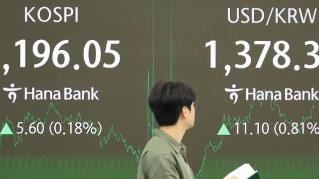 [주간증시전망] 美 관세·FOMC 등 이슈 산적…코스피, 변동성 확대 주의