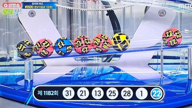 로또1등당첨지역 어디, 1182회 로또당첨번호조회