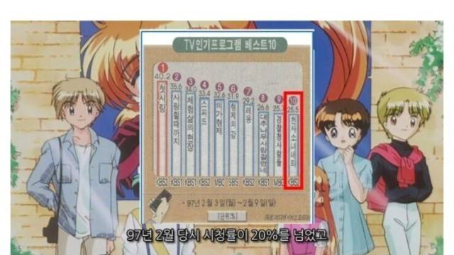 천사소녀 네티가 인기있었던 의외의 이유