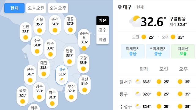 서울에 완패 당한 대구 날씨 근황 ㄷㄷㄷ