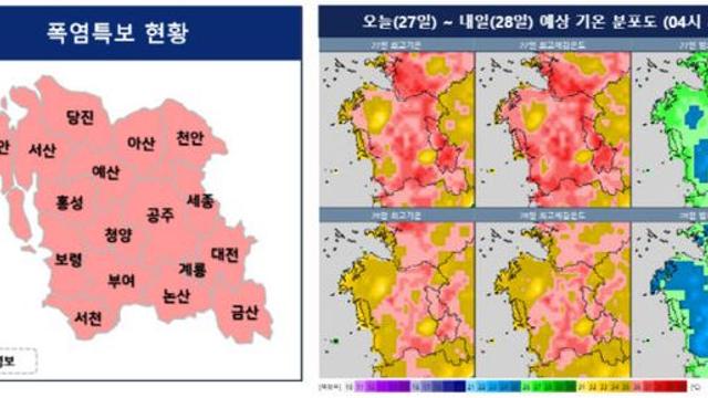 낮엔 36도 밤에도 28도 폭염과 열대야 이번주 계속