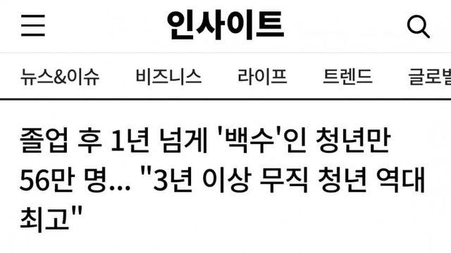 졸업 후 1년 넘게 '백수'인 청년만 56만 명... 무직 역대 최고