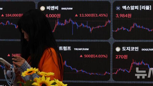 테마주 급등…