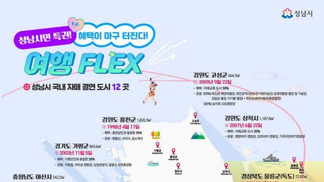 8개 자매도시에서 반값에 즐기는 성남시민의 여름휴가