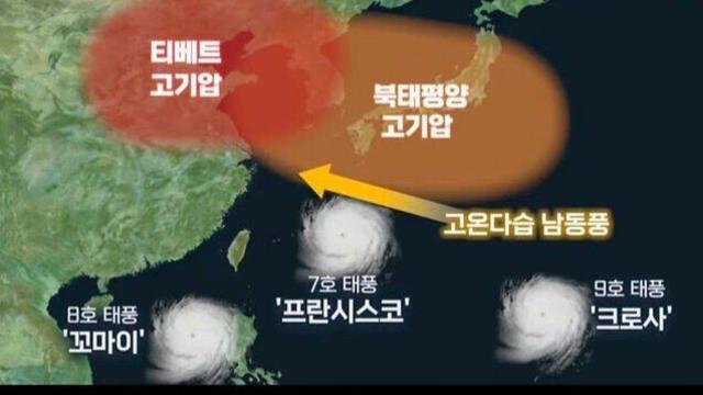 기상청에서 폭염 아니면 폭우라는 예측을 내놓은 이유 