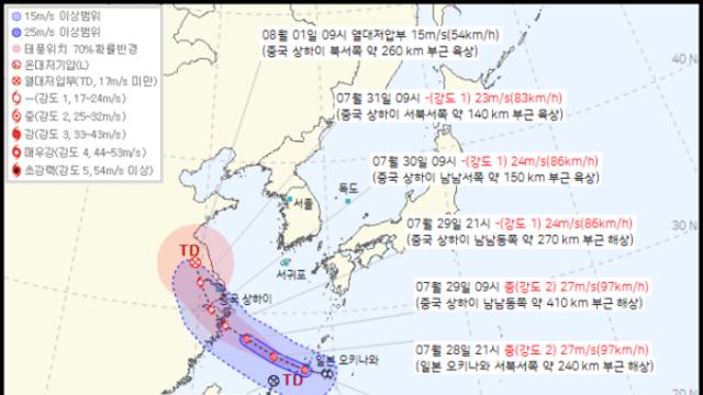 8호 태풍 ‘꼬마이’ 부활···기상청 “폭염 강화 가능성은 있으나 확률 낮아”