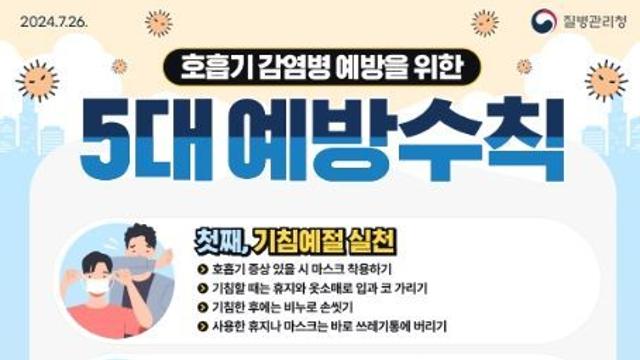 질병청, 하절기 코로나19 유행 상황 점검