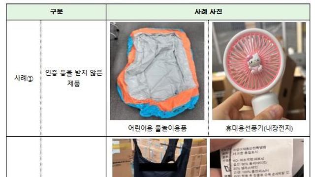 관세청, 여름철 인기 품목 집중검사로 안전기준 위반 물품 12만여 점 적발