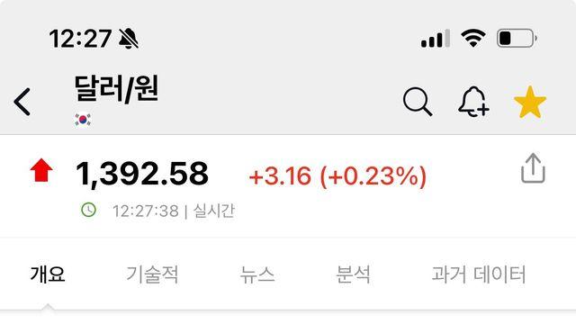 요즘 쏙 들어간 소리