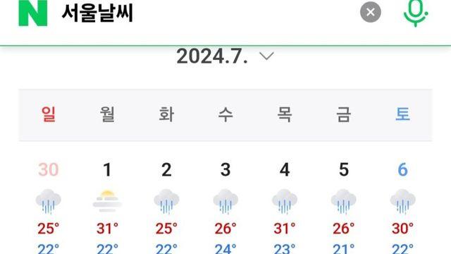 작년 vs 올해 7월 날씨 비교 ㄷㄷ