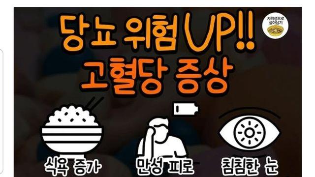 당뇨 위험 Up... 고혈당 증상
