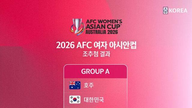'신상우호' 여자 축구, 내년 아시안컵서 이란·필리핀·호주와 A조