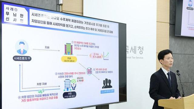 국세청, 방시혁의 하이브 '특별세무조사' 착수 