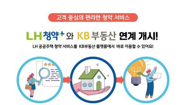 LH, 공공주택 청약 서비스 편의 강화 ‘본격화’
