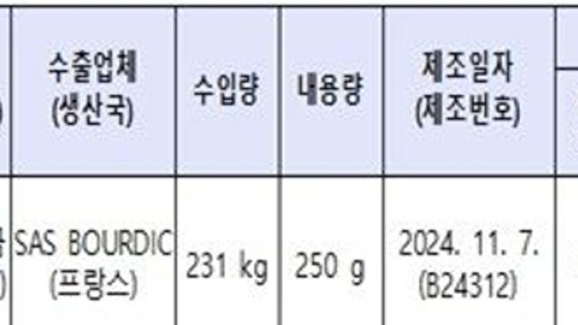 제제파크(주) 수입·판매 프랑스산 ‘해초 소금’ 회수 조치