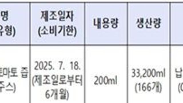 완주군로컬푸드가공식품생산자협동조합 제조·판매 ‘햇살가득 토마토 즙’ 회수 조치
